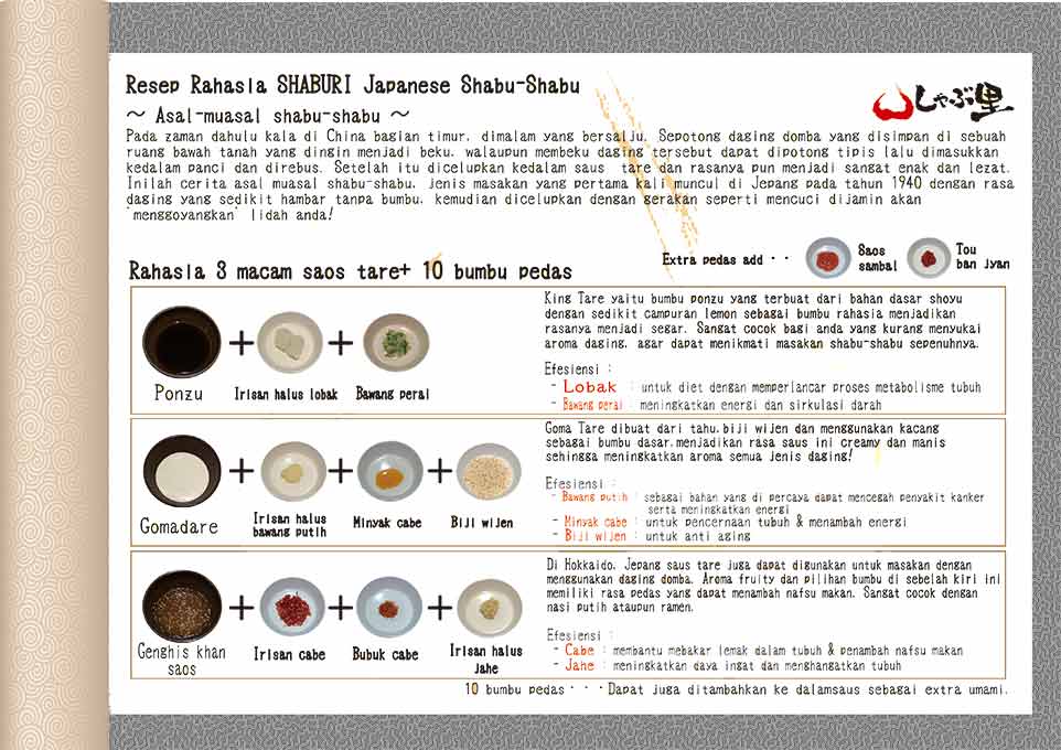 recommend shaburi